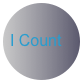                       I Count