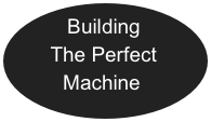 Building            
      The Perfect 
      Machine