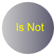 
   Is Not