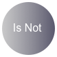 
  Is Not