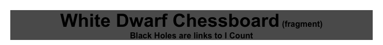 White Dwarf Chessboard (fragment)
Black Holes are links to I Count